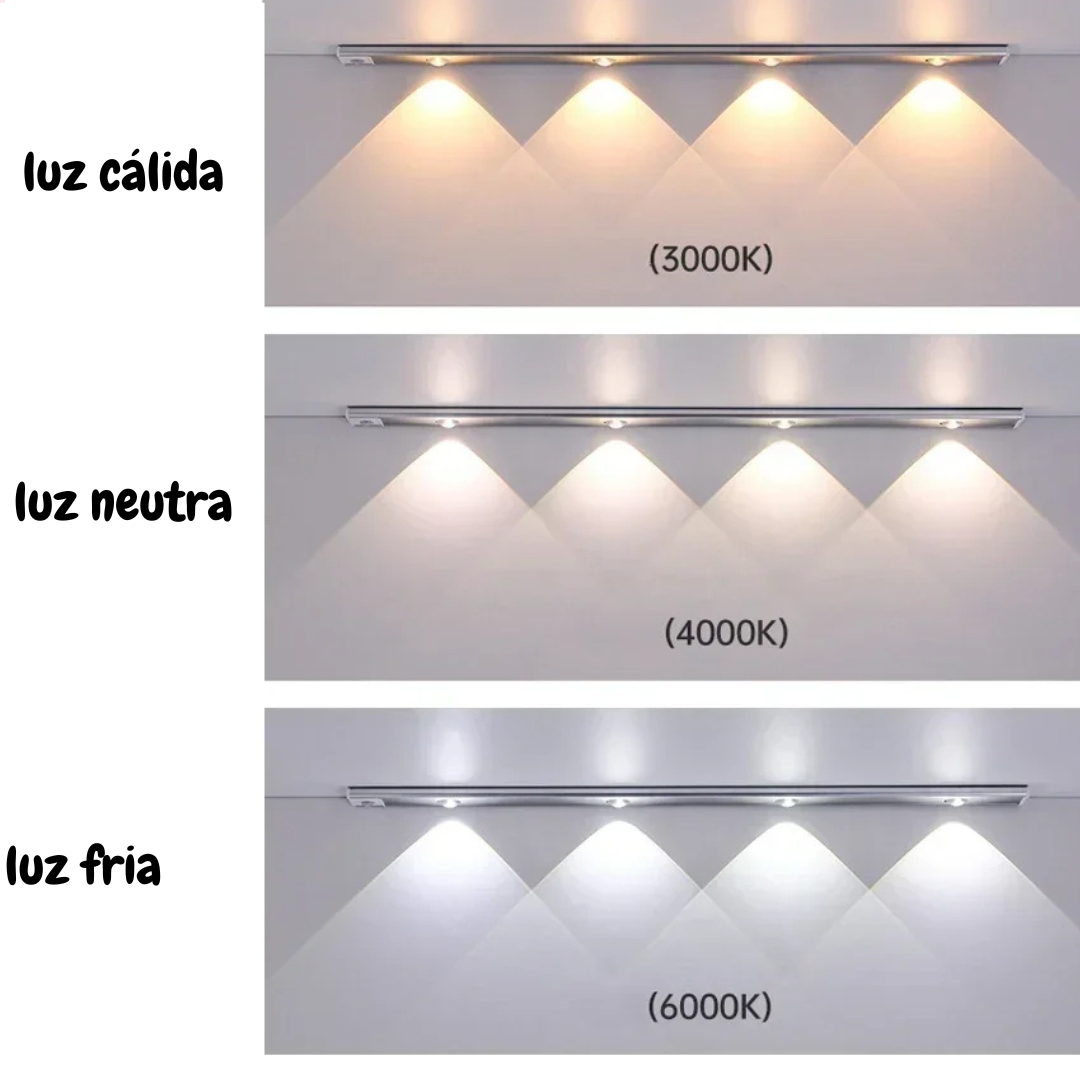 LumiGlow™ – Luz LED Recargable barra Inalámbrica con Sensor de Movimiento - 50cm