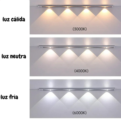 LumiGlow™ – Luz LED Recargable barra Inalámbrica con Sensor de Movimiento - 50cm